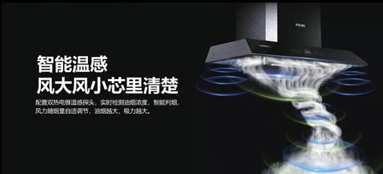 櫻雪廚電榮獲高效凈化環保之星大獎，技術開發引領行業綠色創新